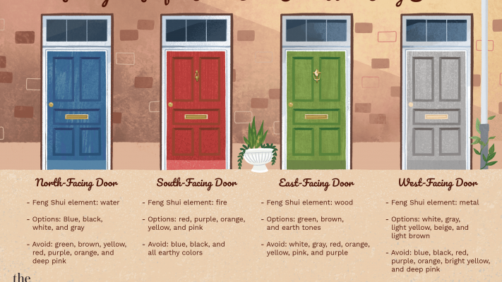 Pick your perfect front door color