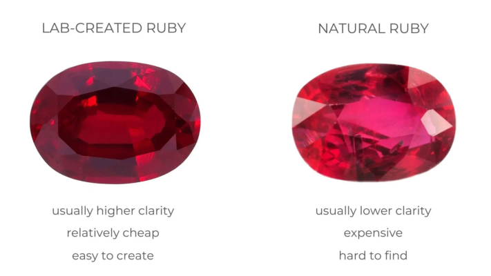 Differences between artificial and natural rubies