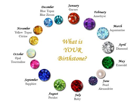 Gemstone jewelry of you for Western birth month 