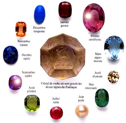 what is the most expensive gemstone