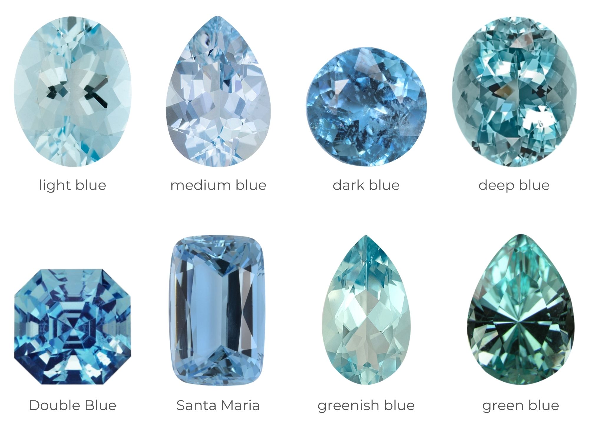 Aquamarine gem: 6 things must know about this feng shui gem