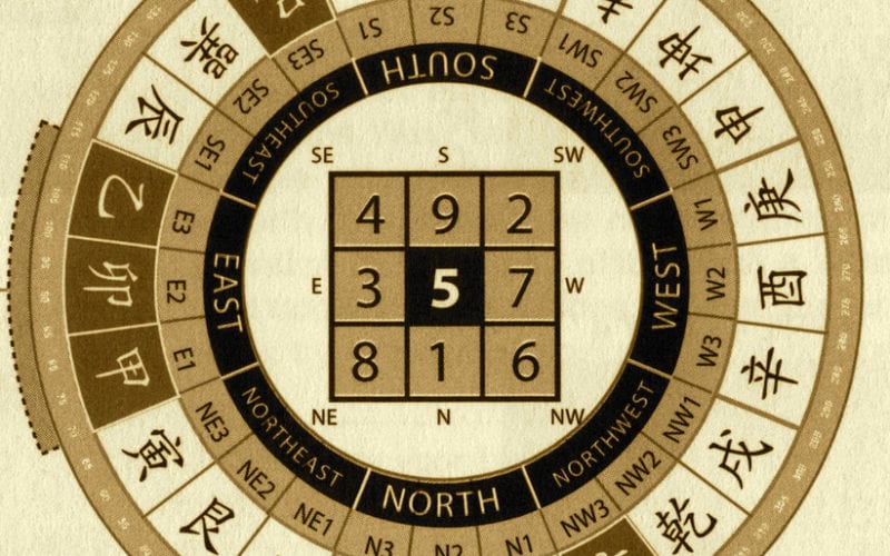 The meaning of feng shui numbers